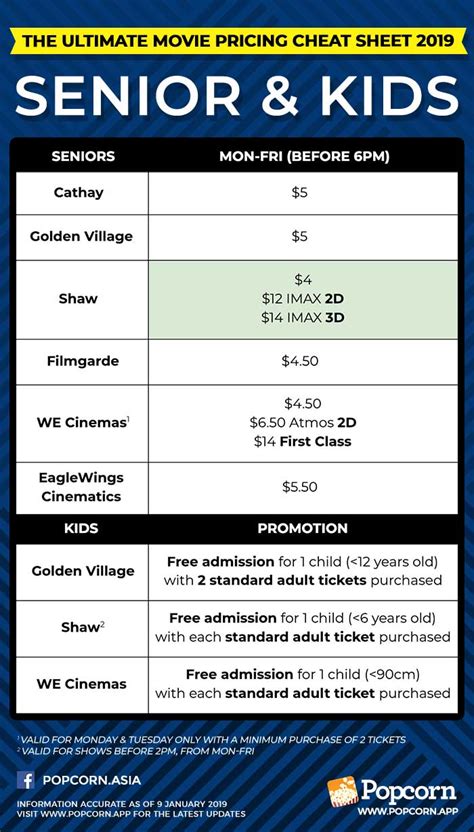 The Ultimate Movie Pricing Cheat Sheet For Singapore Cinemas 2019 - Popcorn