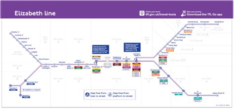 Elizabeth Line opening May 24. What this means for Stratford journey times – Get Living