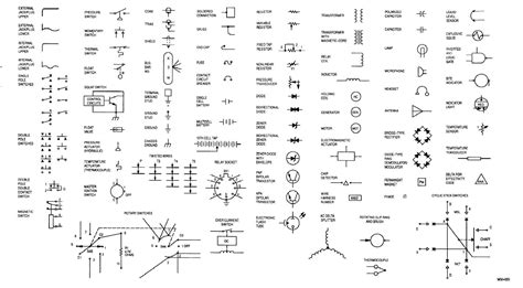 Circuit Block Diagram Symbols