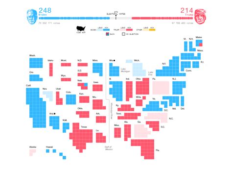 Election Maps Visualizing 2020 U.S. Presidential Electoral Vote Results