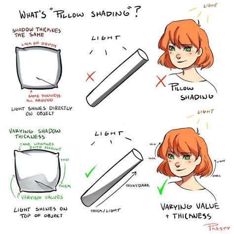 "Our next feature tutorial today is this great tip on dodging PILLOW SHADING by the excellent ...