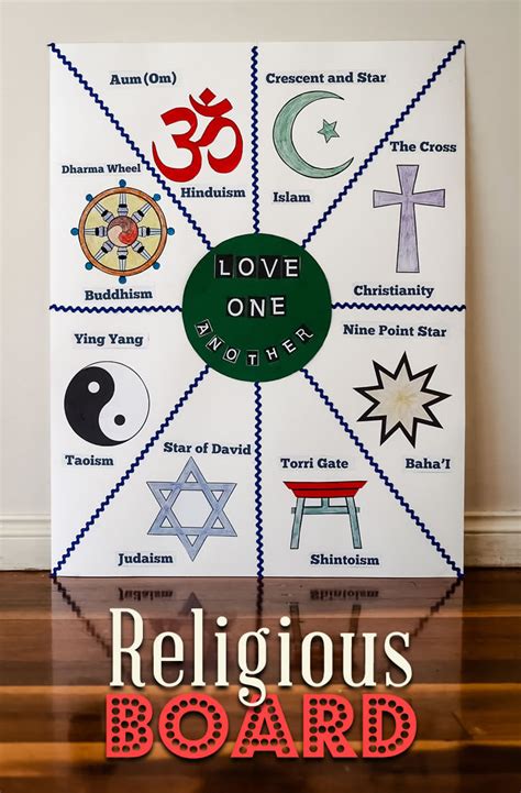 Religions of the World Poster