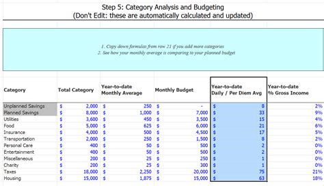 Small Business Expense Sheet Excel ~ Excel Templates