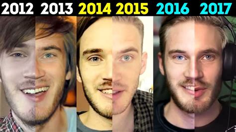 THE EVOLUTION OF PEWDIEPIE | 2010 - 2017 - YouTube