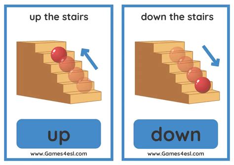 Free Prepositions Of Direction Flashcards | Games4esl