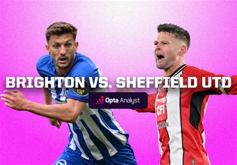 Brighton vs Sheffield United: Preview and Prediction | The Analyst