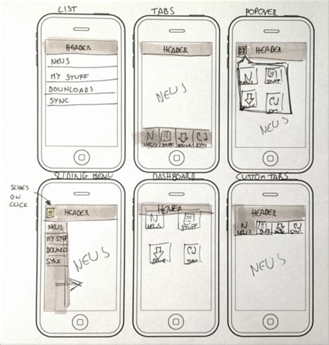 How To Sketch For Better Mobile Experiences — Smashing Magazine