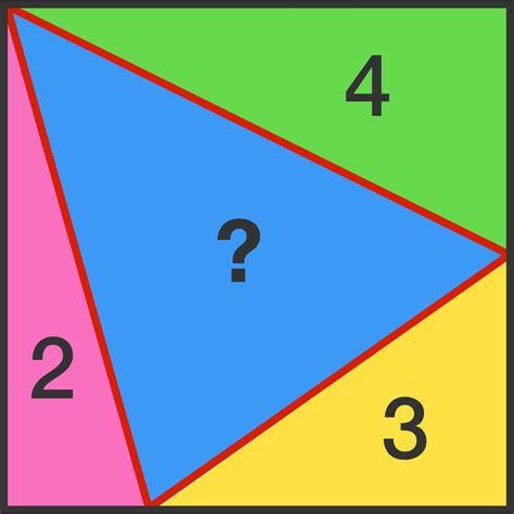 Area of a Triangle | Brilliant Math & Science Wiki