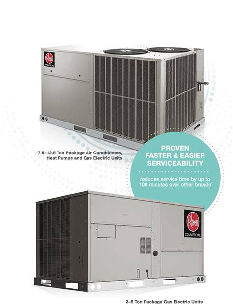 Meet the Innovative Renaissance Commercial Air Platform - Rheem Heating ...