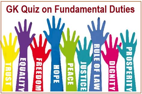 GK Questions and Answers on Fundamental Duties of Indian Citizens