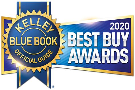 Kelley Blue Book Announces 2020 Best Buy Award Winners - Nov 20, 2019