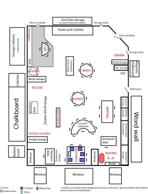 Classroom layout, Kindergarten classroom layout and Kindergarten classroom on Pinterest