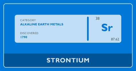 Strontium - Periodic Table