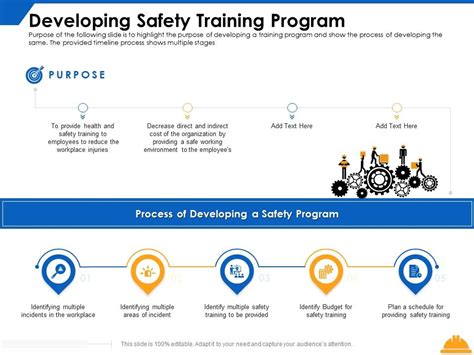 Developing Safety Training Program Ppt Powerpoint Presentation ...