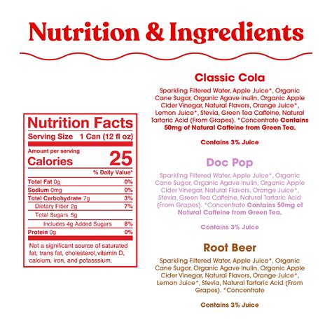 POPPI Sparkling Prebiotic Soda, Gut Health & Immunity Benefits, Beverages with Apple Cider ...