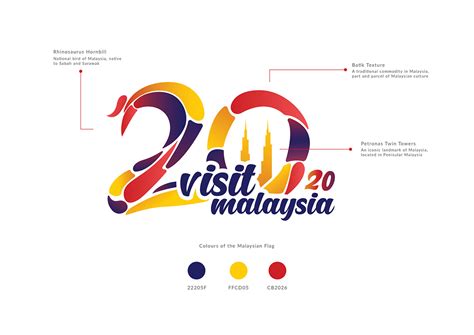 Visit Malaysia 2020 Logo Entry (2019) on Behance