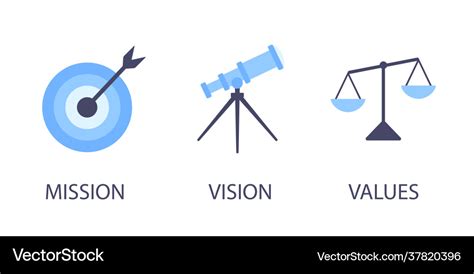 Mission vision and values flat style design icons Vector Image