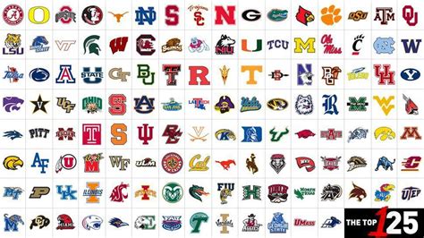 NCAA College Football Team Logo - LogoDix