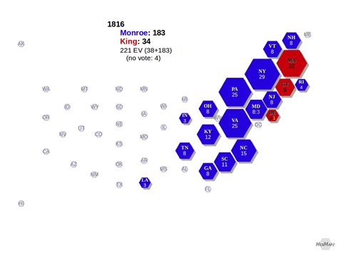 U.S. Electoral Map 1816 – HexMapz