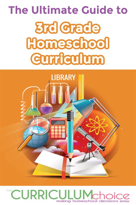 The Ultimate Guide to 3rd Grade Homeschool Curriculum - The Curriculum ...