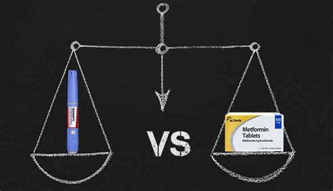 Pharma Face-Off: Ozempic vs. Metformin | Pharma Giant