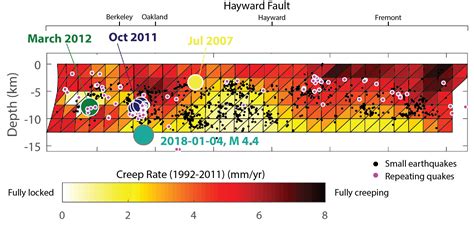 Largest Hayward Fault earthquake since 1981 raises questions about what ...