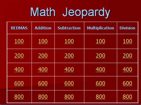 FREE 7+ Sample Classroom Jeopardy Templates in PDF | PPT