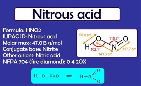 Nitrous Acid: Preparation, Formula, uses, Solubility