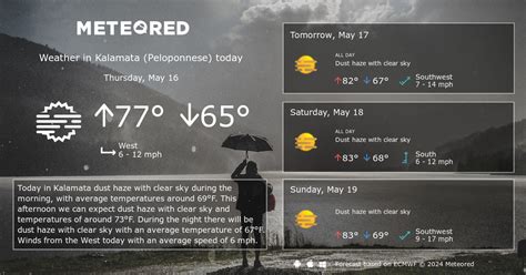 Kalamata (Peloponnese) Weather 14 days - Meteored