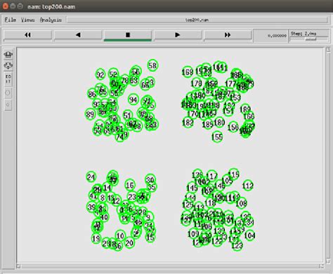 The simulation scenario for 200 nodes. | Download Scientific Diagram