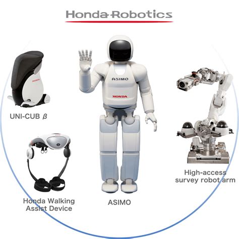 Honda Avatar Robot | Honda Technology | Honda