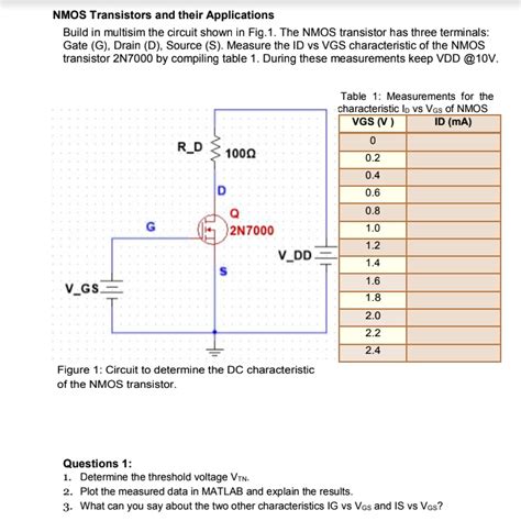 SOLVED: NMOS Transistors and their Applications Build in Multisim the ...