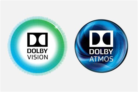 Movies Released in Dolby Vision HDR and Atmos Sound | Page 4 | AVS Forum