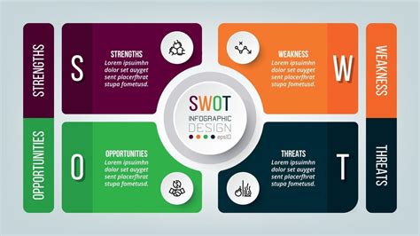 Business SWOT infographic template design. 2098681 Vector Art at Vecteezy