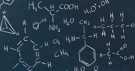 Chemical formulas and equations | CPD | RSC Education