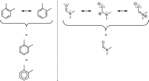 Resonance Structures