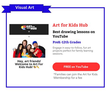 Art for Kids Hub: Family Fun Learning Art at Home | Modulo