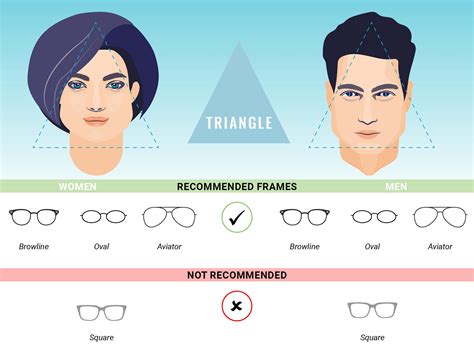 What Shape Glasses Are Best For Your Face Shape And Skin Tone? Cyxus ...