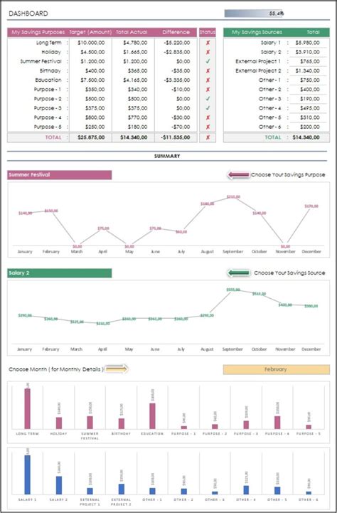 Savings Goal Tracker Excel Template