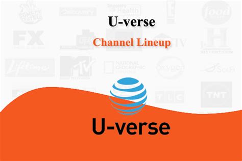 U-verse Channel Lineup 2024 [new] - E-channellist