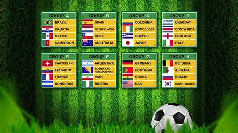 fifa world cup 2014 Team List HD desktop wallpaper : Widescreen : High Definition : Fullscreen