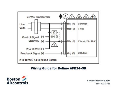 (PDF) Wiring Guide for Belimo AFB24-SR - Boston Aircontrols · 2020. 6. 16. · Wiring Guide for ...