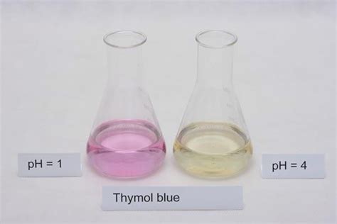 Thymol blue (Colorimetric titration) | Secondary school science, Chemical science, Chemistry labs