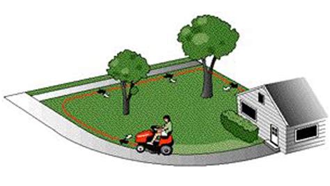 » What Mowing Patterns to Use