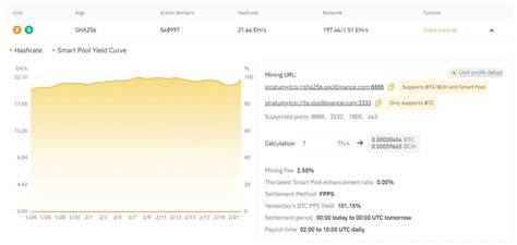 10 Best Bitcoin Mining Pools 2023: Fees + Payouts Compared