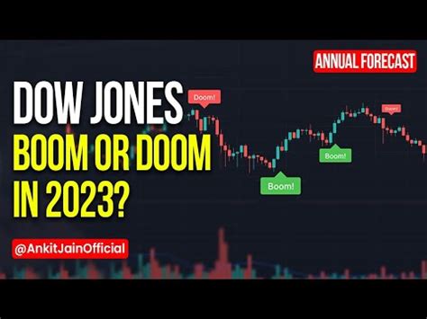 DowJones Forecast For 2023 ! US30 Price Action Analysis | DJIA Prediction Chart | Ankit Jain ...