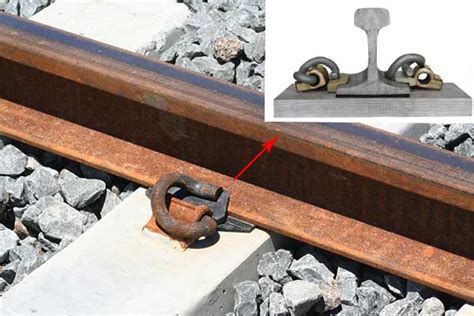 Railway Clips in Rail Fastening System | Elastic Rail Clips