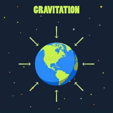 Gravitation on Planet Earth . Concept Illustration with and Arrows that Shows How Force of ...