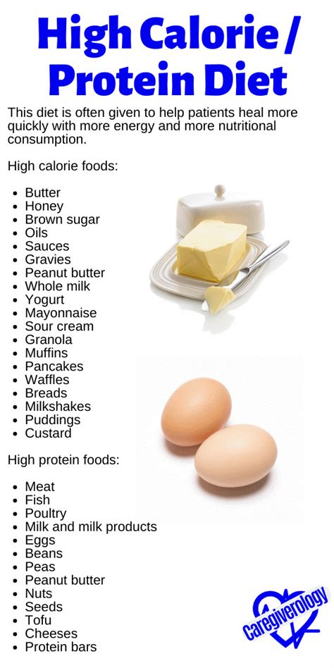 Diet Orders: What can your Patient Eat? - Caregiverology