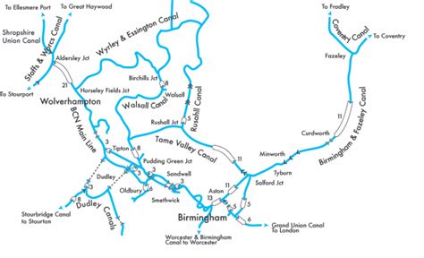 Birmingham Canal Navigations - Alchetron, the free social encyclopedia